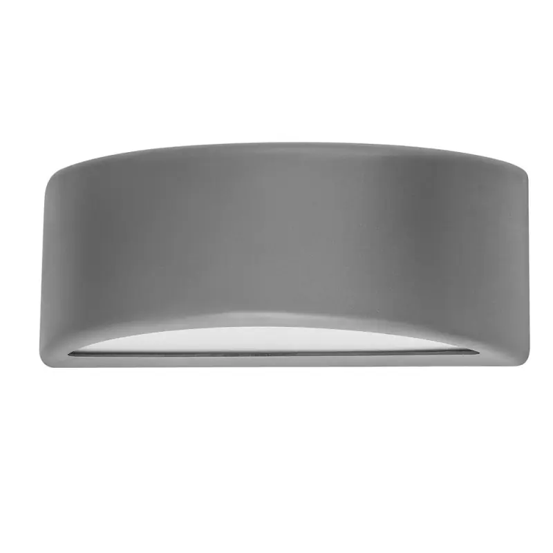 Aplique de pared Rodas Súper Precio